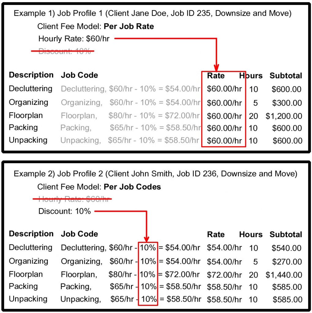 22) Appendix B Job Codes Explained SMMware